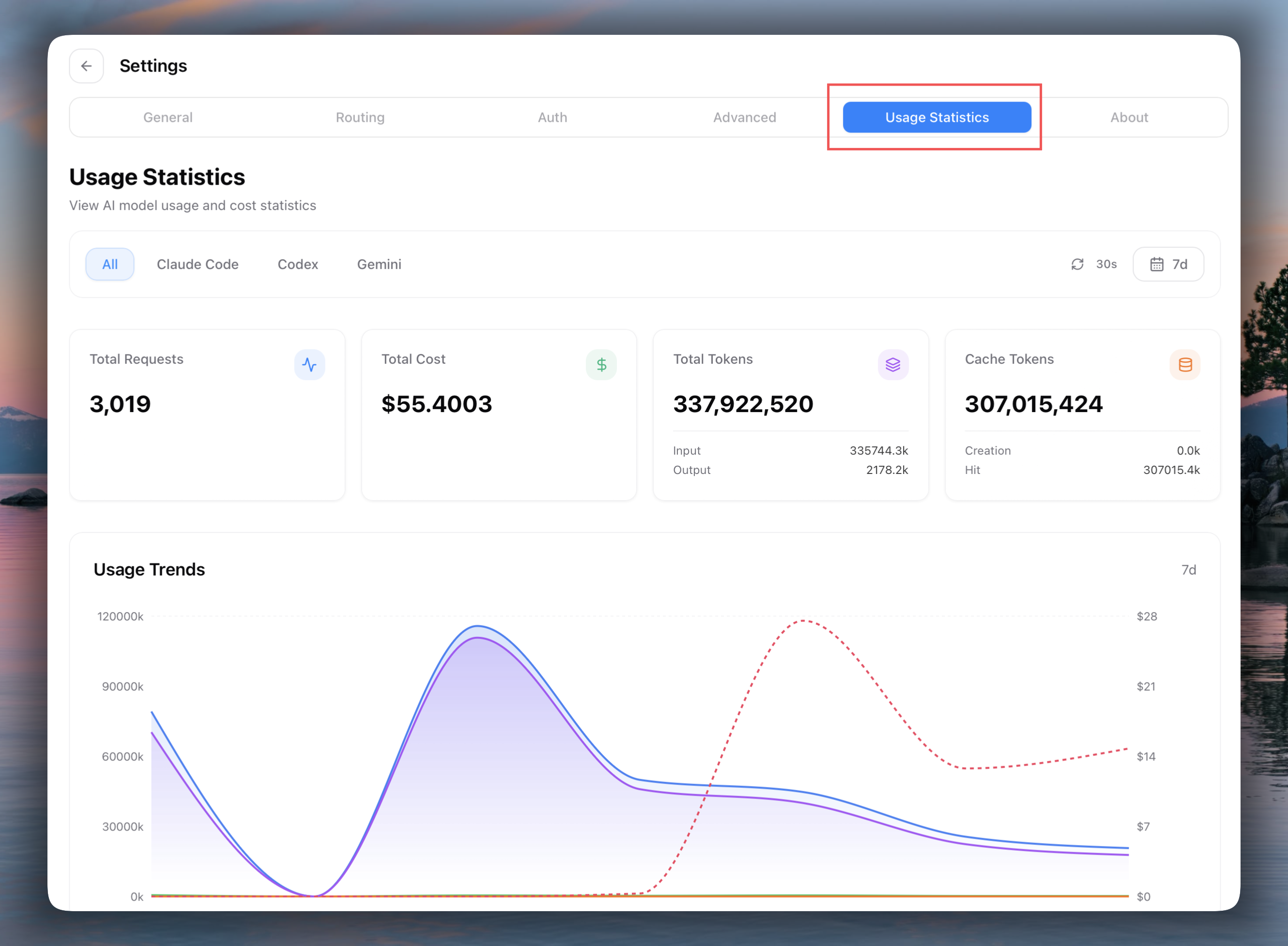 Màn hình Usage Statistics trong CC Switch